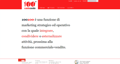 Desktop Screenshot of centocento.net